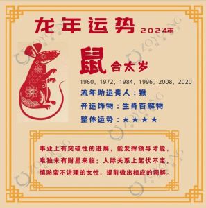 2024年生肖运势：鼠牛虎兔财运爱情大揭秘！