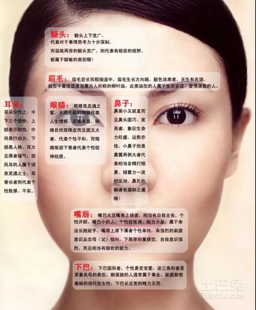 生肖女性特质解析：鼠牛兔蛇旺夫相与运势