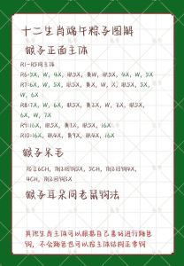 端午节生肖分析：龙蛇马鸡优势揭秘，家庭团聚好运相伴