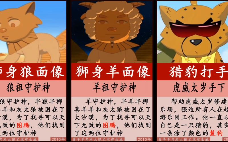 生肖角色揭秘：鼠牛龙羊家庭价值与幸福秘诀
