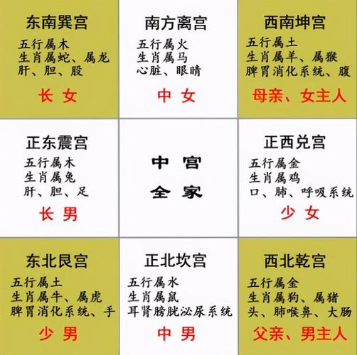 三喜风水：居家环境提升命运与成功秘诀