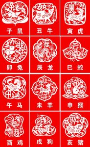 2023上半年四大生肖运势解析：爱情财运双丰收！