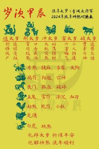 生肖运势揭秘：鼠牛龙兔如何迎好运