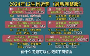 2024年11月运势揭秘：生肖吉凶与方位风水指南