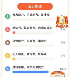 五行智慧：解析性格命运与职业指导