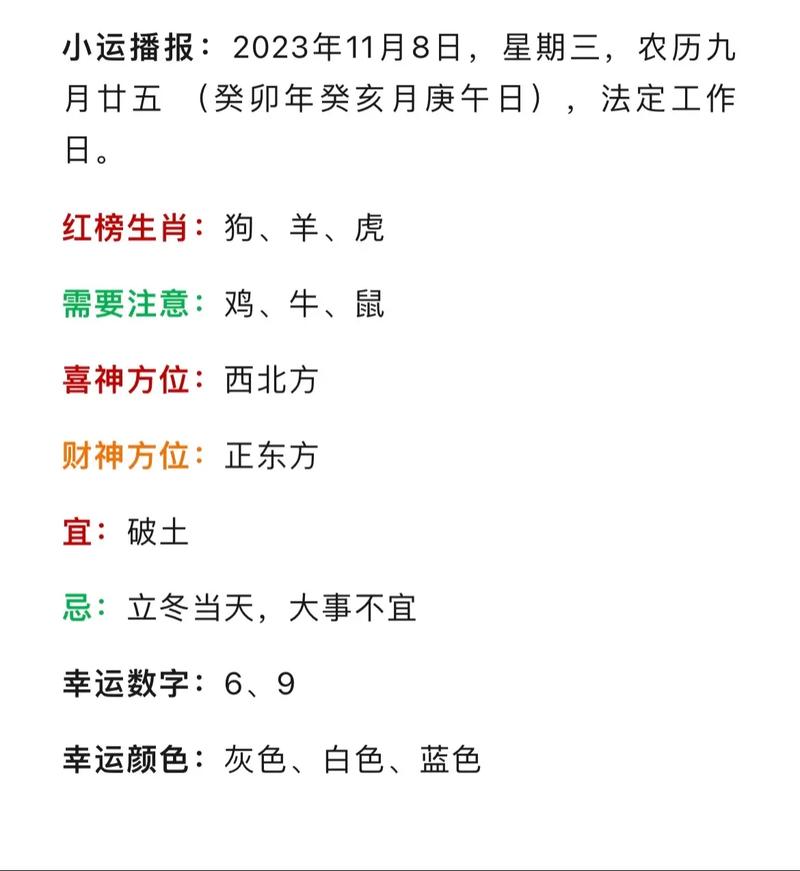 农历十一月运势大揭秘：鼠龙虎猴大旺，新年双丰收在望！