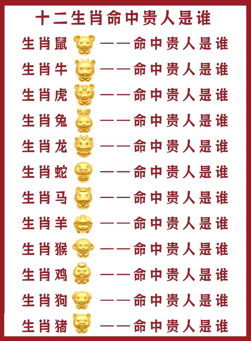 生肖优势揭秘：兔羊狗猪人生贵人助力