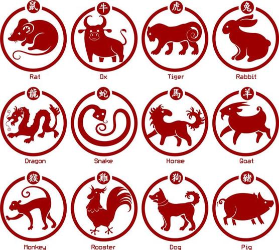 四大生肖财运解析：新年运势大揭秘！