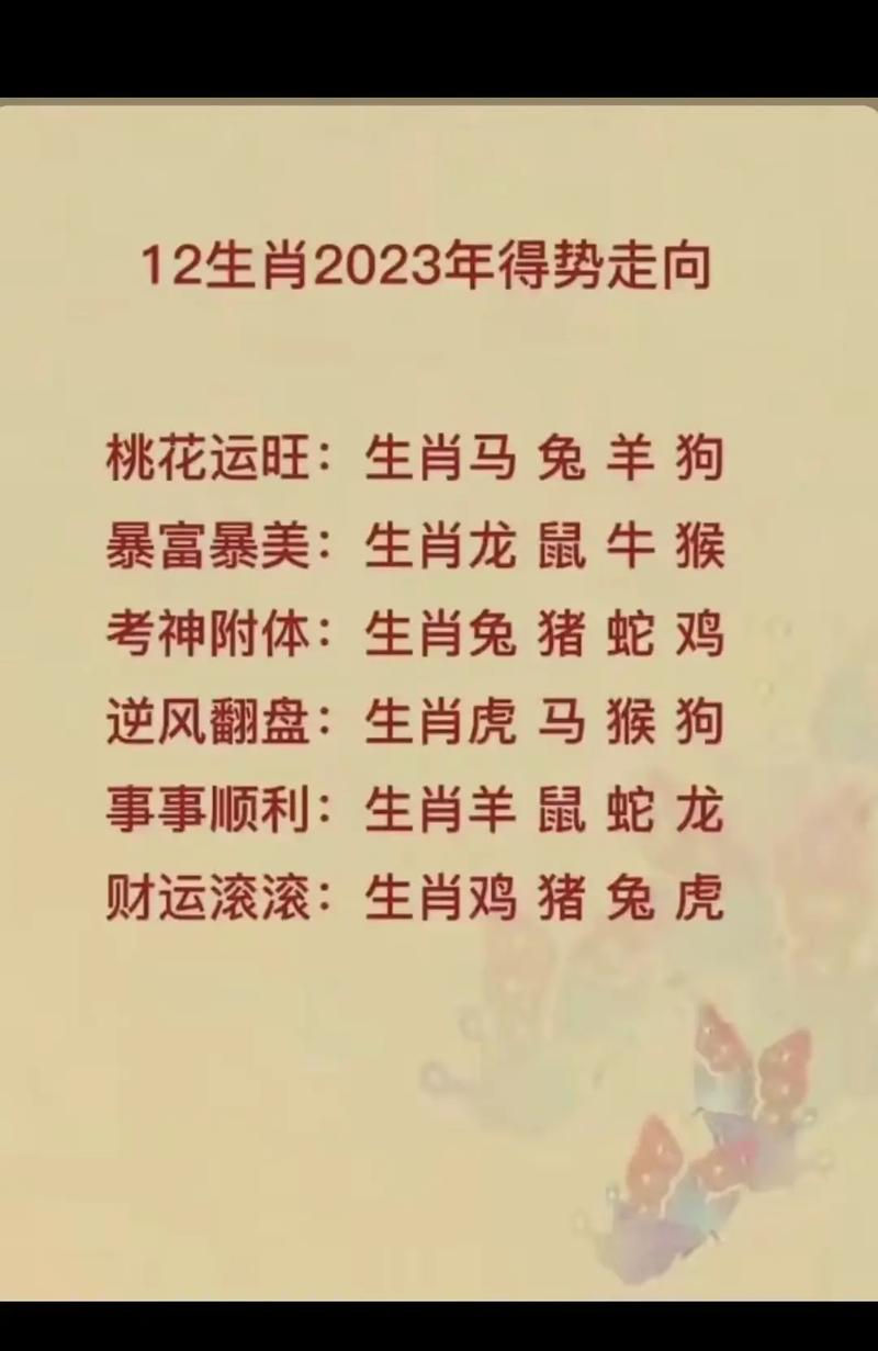 兔年生肖运势揭秘：鼠牛蛇龙爱情财运展望