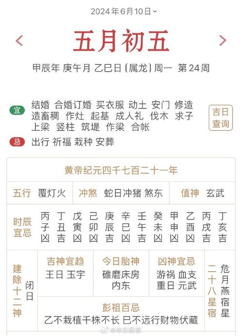 甲辰年乙亥月运势详解：生肖运势吉凶分析