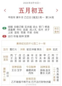 甲辰年乙亥月运势详解：生肖运势吉凶分析
