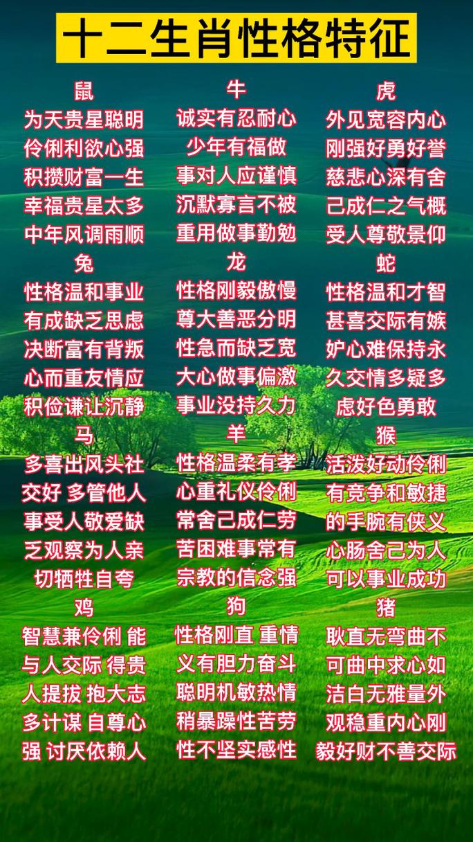 生肖性格解析：兔羊狗猪特质与幸福人生指南