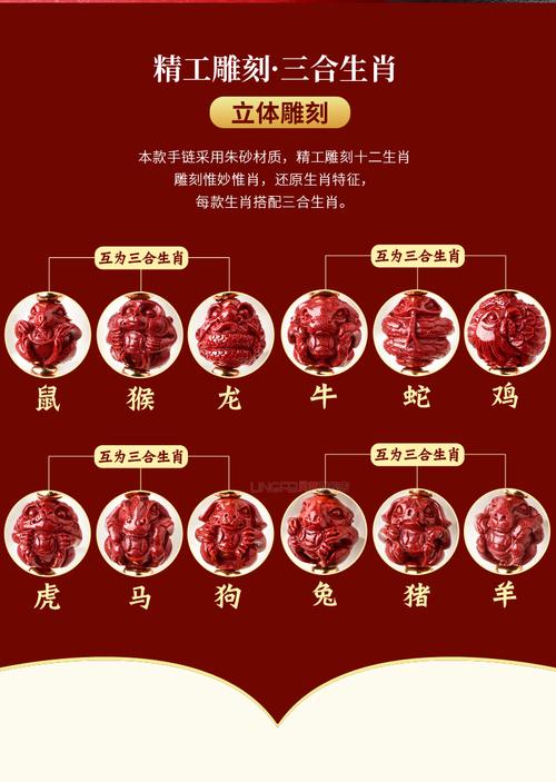 兔羊狗猪四大生肖：爱情财运发展优势解析