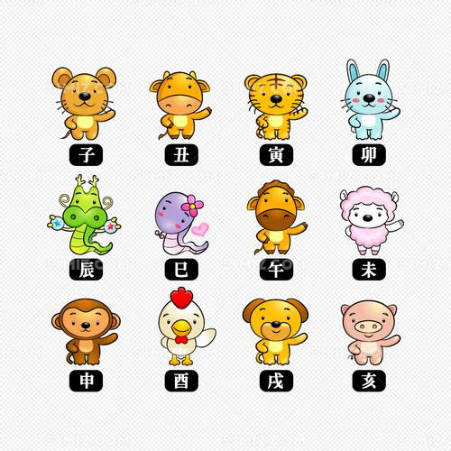四大生肖爱情财运特点解析：牛鸡羊猪的稳重之道