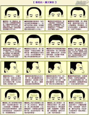 揭秘敏感星座：爱情财运事业三大面相