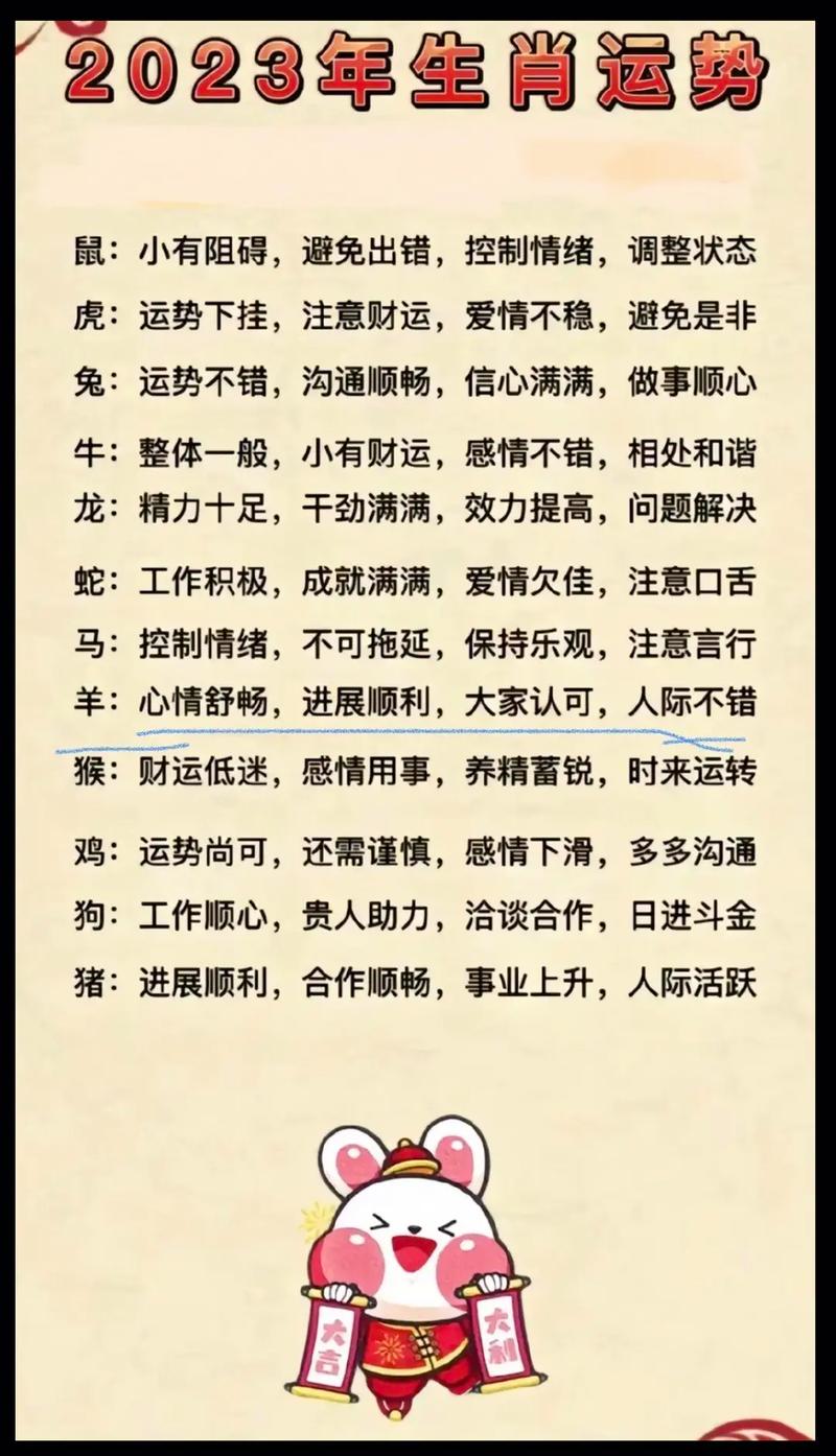 四大生肖爱情财运解析：运势旺盛的秘诀