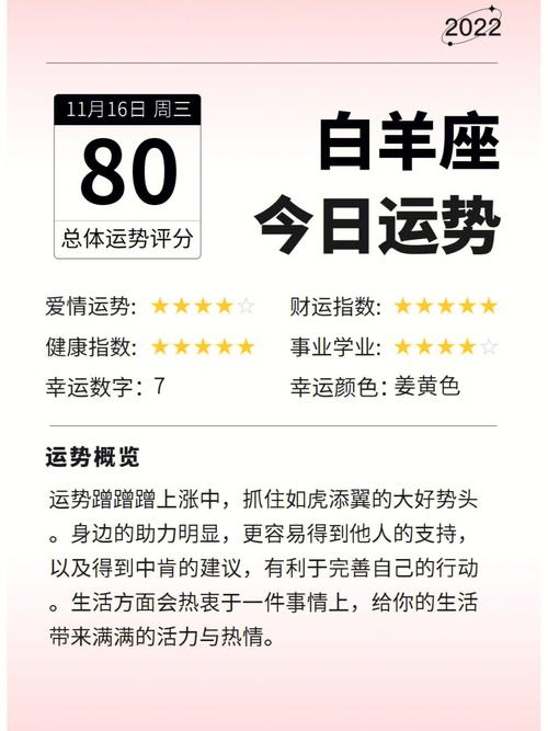 周三星座运势：情感清理与关键决策日