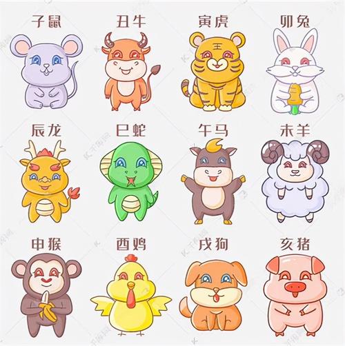 十二生肖财运揭秘：龙马猴狗爱情事业双丰收
