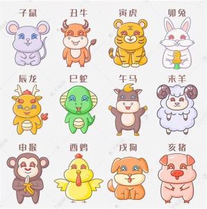 十二生肖财运揭秘：龙马猴狗爱情事业双丰收