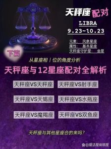 星座爱情解析：四大星座感情特点与相处之道