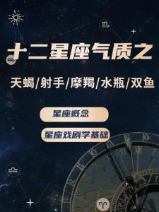 天蝎摩羯水瓶处女：揭秘高级简约生活方式的星座特质