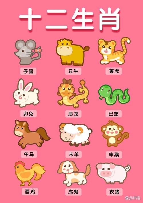 11月底四大生肖转运：爱情甜蜜，财运亨通！