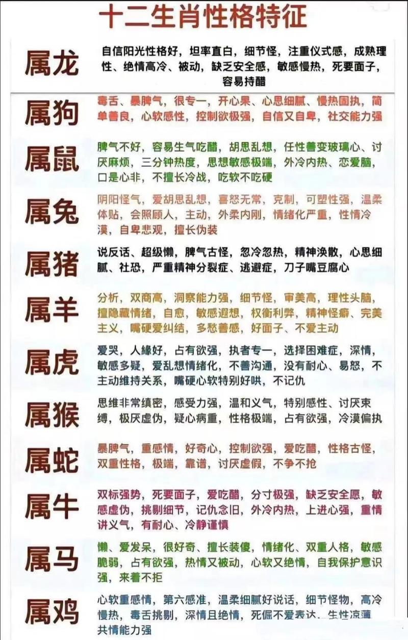 十二生肖性格揭秘：四大绝情生肖揭秘