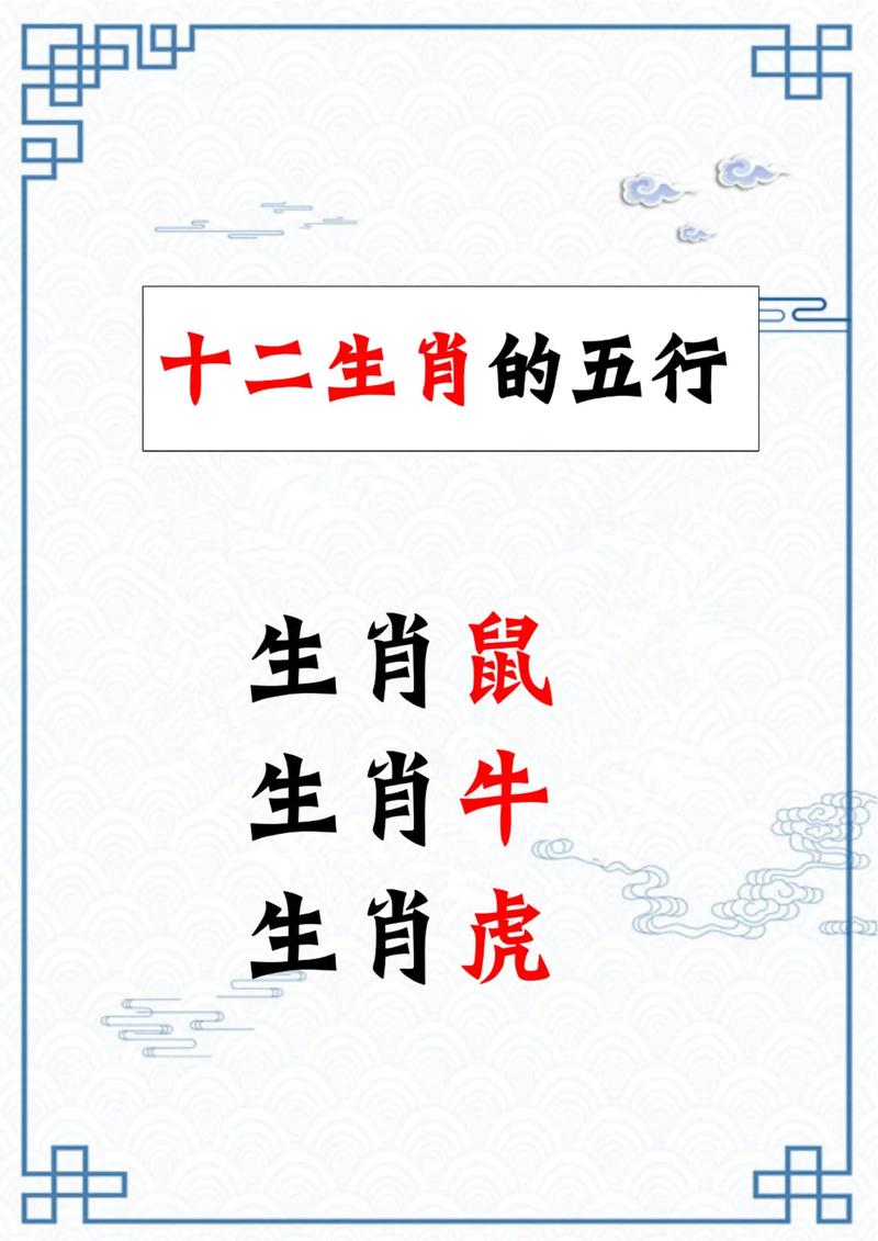 四大生肖：鼠牛虎龙，运势佳，智慧成就人生！