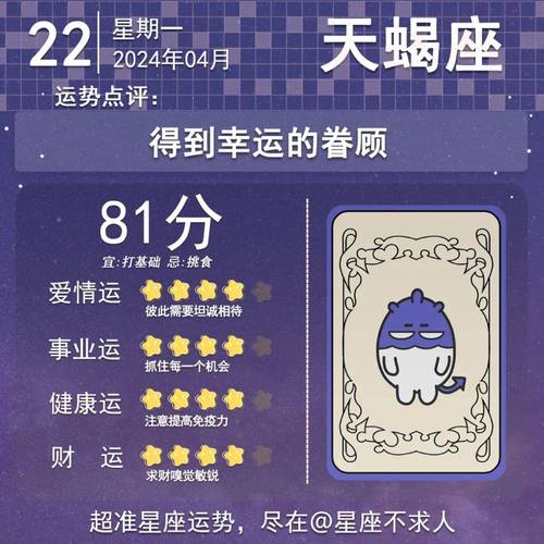 2024-2025年运势预测：苏珊米勒与张盛舒解析星座爱情与成长
