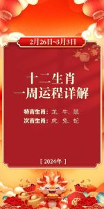 正月十五生肖运势揭秘：幸福好运迎新年