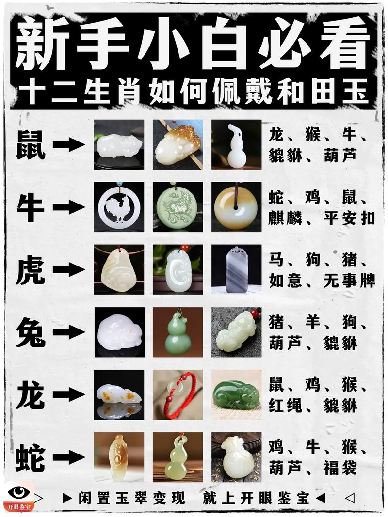生肖运势解析：鼠龙猴鸡四大生肖爱情财运未来展望