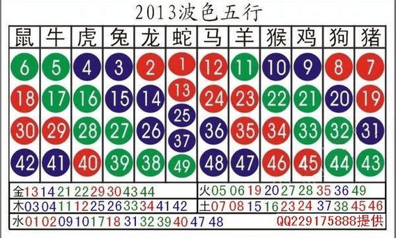 11月运势：鼠龙蛇马四大生肖职场财运双丰收