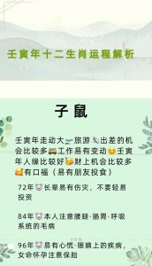 四大生肖爱情财运解析：未来可期！
