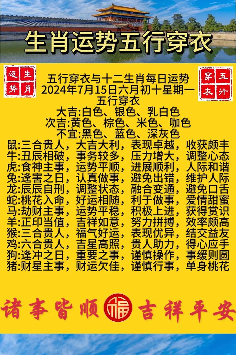 2024年11月20日五行运势：生肖运势及穿衣指南