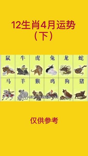 12月四大生肖运势旺：龙蛇猴猪财旺事业兴