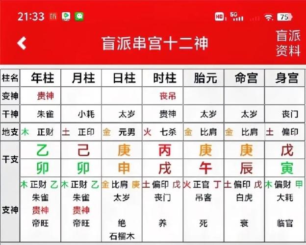 2024年11月17日命理运势解析：喜金日主吉，降低欲望