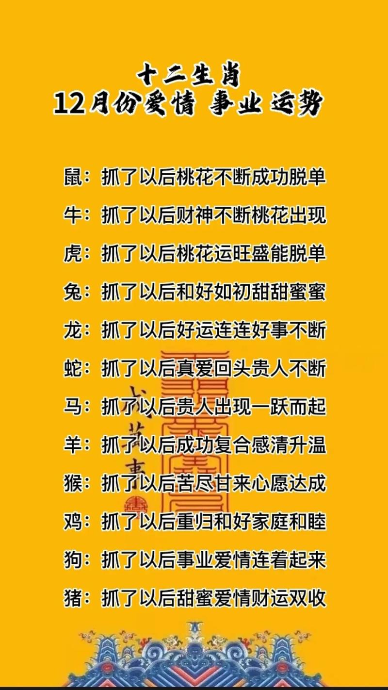 12生肖每日运势分析：事业财运爱情评估+生活格言