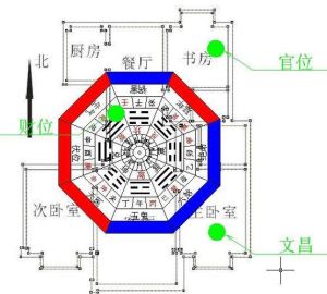 风水禁忌解析：门窗布局影响财运健康