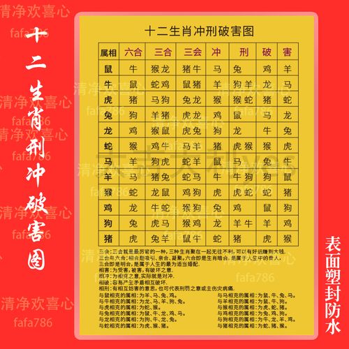 11月生肖运势：蛇虎牛马各领风骚，创业跳槽时机到！