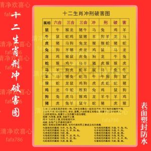 11月生肖运势：蛇虎牛马各领风骚，创业跳槽时机到！