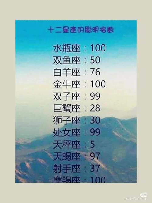 12月星座转运指南：水瓶天蝎金牛逆袭时刻！