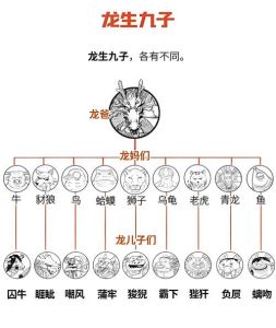 生肖运势大解析：鼠龙蛇马旺，单身有缘，有伴甜蜜！