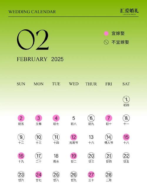 2025年生肖运势高峰：鼠兔龙猪事业爱情双赢