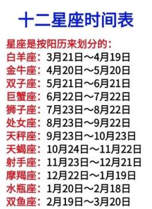 11月17日12星座运势解析：事业爱情财运一览