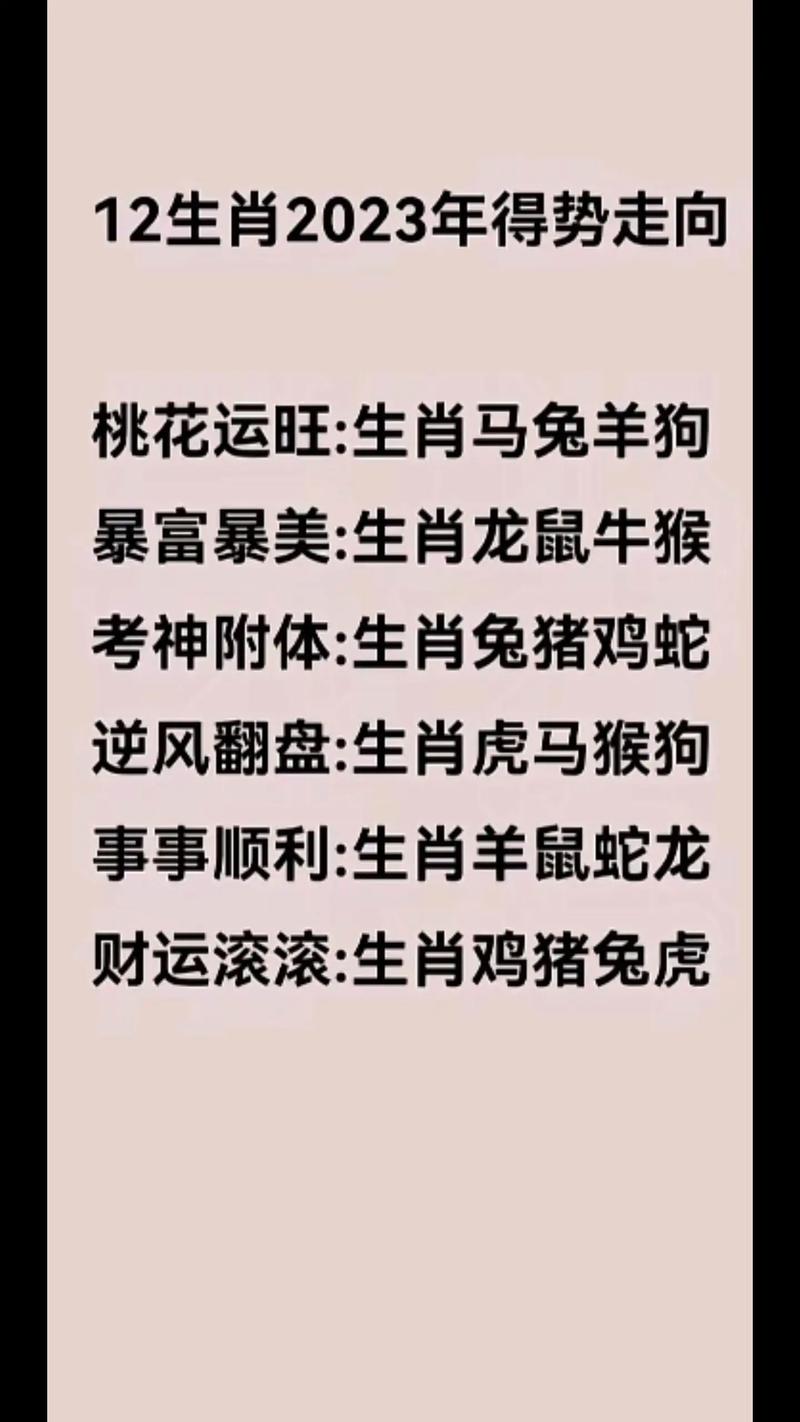 星象助力：鼠龙猴白羊好运来，职场桃花两丰收！