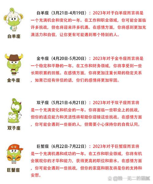 十二星座本周运势详解：应对挑战与机遇