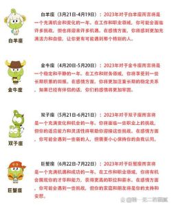 十二星座本周运势详解：应对挑战与机遇