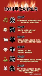 2024年运势大爆发：牛蛇羊猪四生肖转运喜洋洋