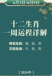 四生肖未来月好运来临：晋升惊喜健康合作！