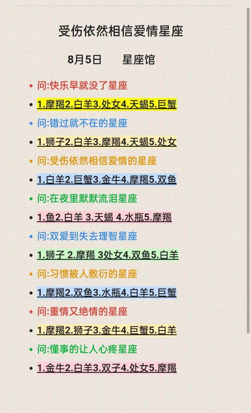 感情易受伤的四大星座女：爱情财运事业如何平衡？